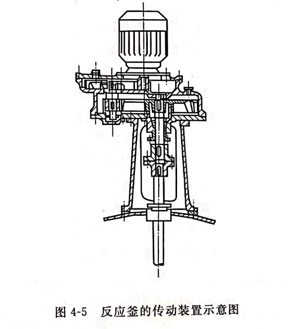 不銹鋼反應(yīng)釜傳動裝置的安裝注意事項(xiàng)